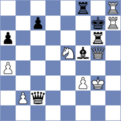 Musyuk - Parkhov (Chess.com INT, 2020)
