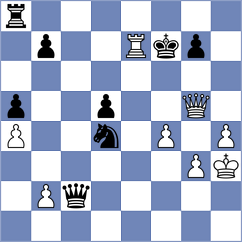Khoroshev - Demin (Chess.com INT, 2020)