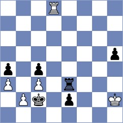 Bolourchifard - Parpiev (chess.com INT, 2022)
