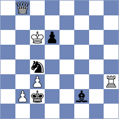 Luukkonen - Eminov (chess.com INT, 2025)