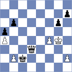 Univio Sanchez - Locci (Lichess.org INT, 2021)