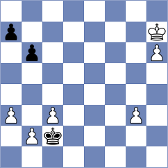 Szpar - Motola (chess.com INT, 2025)