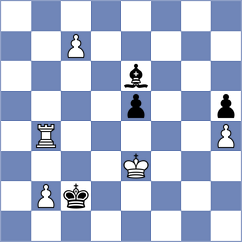 Drozdowski - Diaz Perez (chess.com INT, 2025)