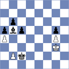 Melikhov - Aliyev (chess.com INT, 2025)