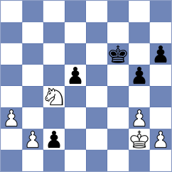Montiel Caceres - Koc (chess.com INT, 2024)