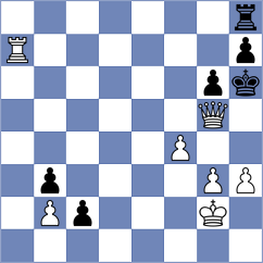 Antal - Sethuraman (chess.com INT, 2023)