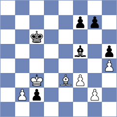 Abdusattorov - Fedoseev (chess.com INT, 2025)