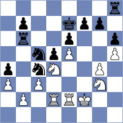 Risteski - Mitrabha (chess.com INT, 2025)
