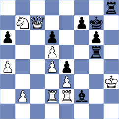 Yeritsyan - Gubajdullin (chess.com INT, 2023)