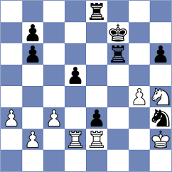 Soraas - Cieslak (chess.com INT, 2024)