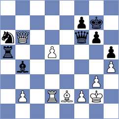 Hercegovac - Turgut (chess.com INT, 2024)