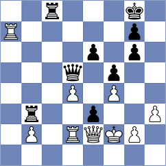 Ramirez Esqueda - Testa (Chess.com INT, 2021)