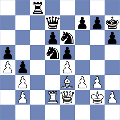 Sairam - Yu (chess.com INT, 2024)