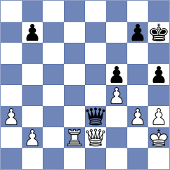 Grandelius - Gormally (Chess.com INT, 2020)