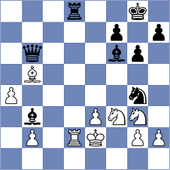 Gurevich - Horobetz (chess.com INT, 2025)