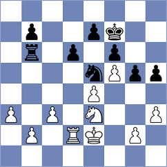 Jocius - Donskyte (Birstonas, 2002)