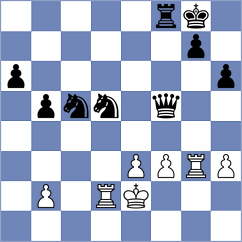 Vo - Skuhala (Chess.com INT, 2020)