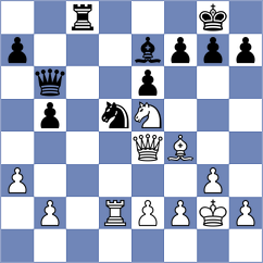 Shapiro - Joubert (chess.com INT, 2022)