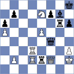 Belenkaya - Michelle Catherina (Charlotte USA, 2025)