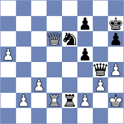 Jones - Mrudul (Chess.com INT, 2020)