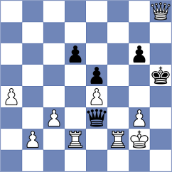 Londono Lopez - Antoniou (chess.com INT, 2025)
