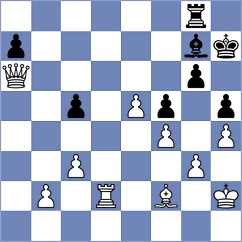 Aranda - Rizzo (chess.com INT, 2024)
