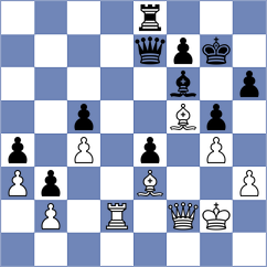 Belozerov - Mikaelyan (chess.com INT, 2023)