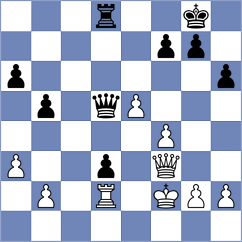 Seo - Kislinsky (chess.com INT, 2025)