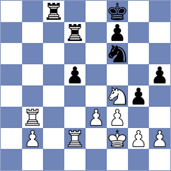 Makkar - Selkirk (Chess.com INT, 2020)