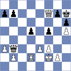 Madaminov - Gilmanov (chess.com INT, 2022)
