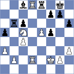 De Leon C - Blanco Gramajo (Guatemala City, 1992)