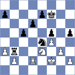 Joubert - Hon (chess.com INT, 2024)