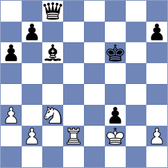 Khodabandeh - Ambrogi (chess.com INT, 2025)
