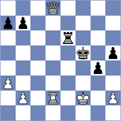 Przybylski - Kovalevsky (chess.com INT, 2025)