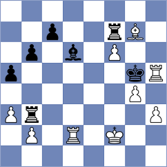 Goroshkov - Kravtsiv (chess.com INT, 2022)