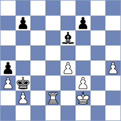 Pham Le Thao Nguyen - Saydaliev (chess.com INT, 2025)