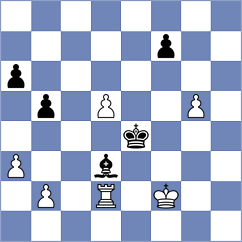 Geivondian - Goh (chess.com INT, 2024)
