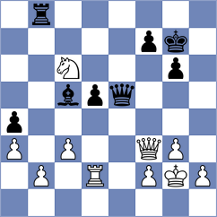 Meshkovs - Campos Gomez (chess.com INT, 2025)
