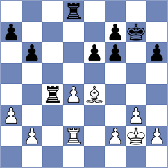 Niyazgulova - Seo (chess.com INT, 2022)