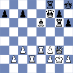 Yan - Martinez Reyes (chess.com INT, 2023)