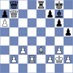 Onischuk - Sajin (chess.com INT, 2024)