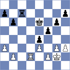 Korjakin - Beljakov (Nizhnij Tagil, 2007)