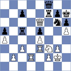 Lorparizangeneh - Baldauf (chess.com INT, 2022)