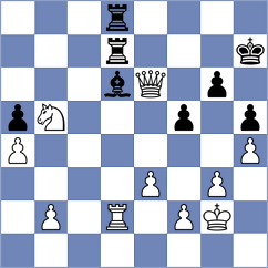 Vo - Kiran (Chess.com INT, 2021)