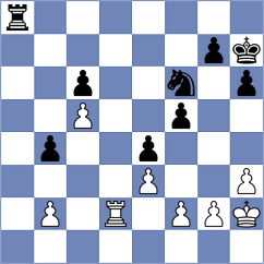 Sjugirov - Nguyen Ngoc Truong Son (chess.com INT, 2025)