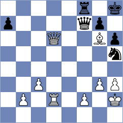 Nitish - Martin (chess.com INT, 2024)