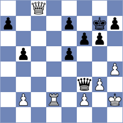 Fendereski - Altundal (Kayseri, 2010)