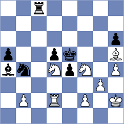 Korol - Ambartsumova (chess.com INT, 2023)