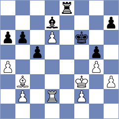 Sovetbekova - Barbashin (chess.com INT, 2022)