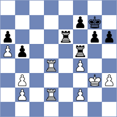 Papp - Maltsevskaya (FIDE Online Arena INT, 2024)